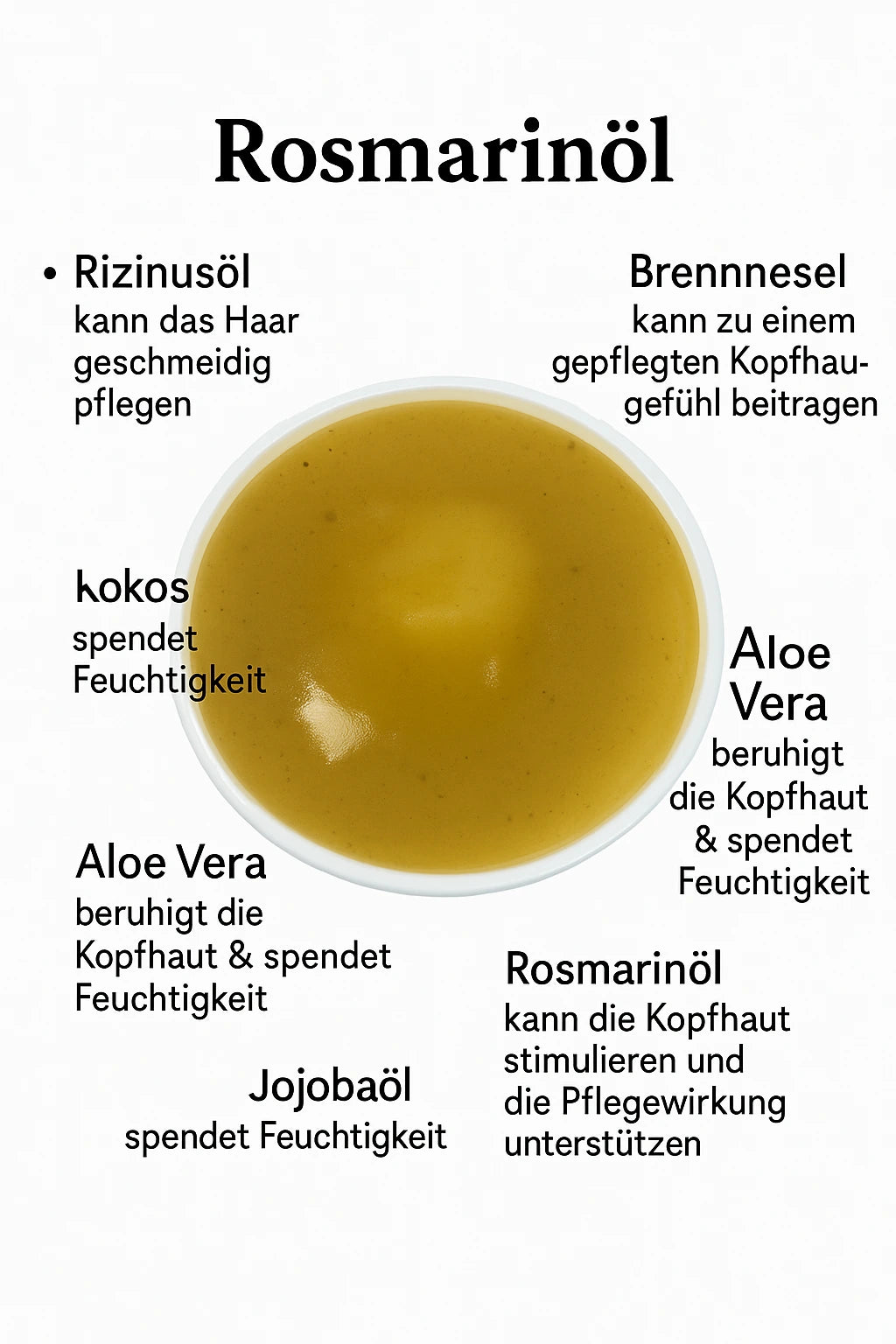 Anwendung Rosmarinöl für Bart und Kopfhaut Pflege